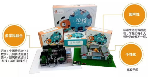 藝狗盒子 能否成為STEAM教育校園市場的標準化風向標？